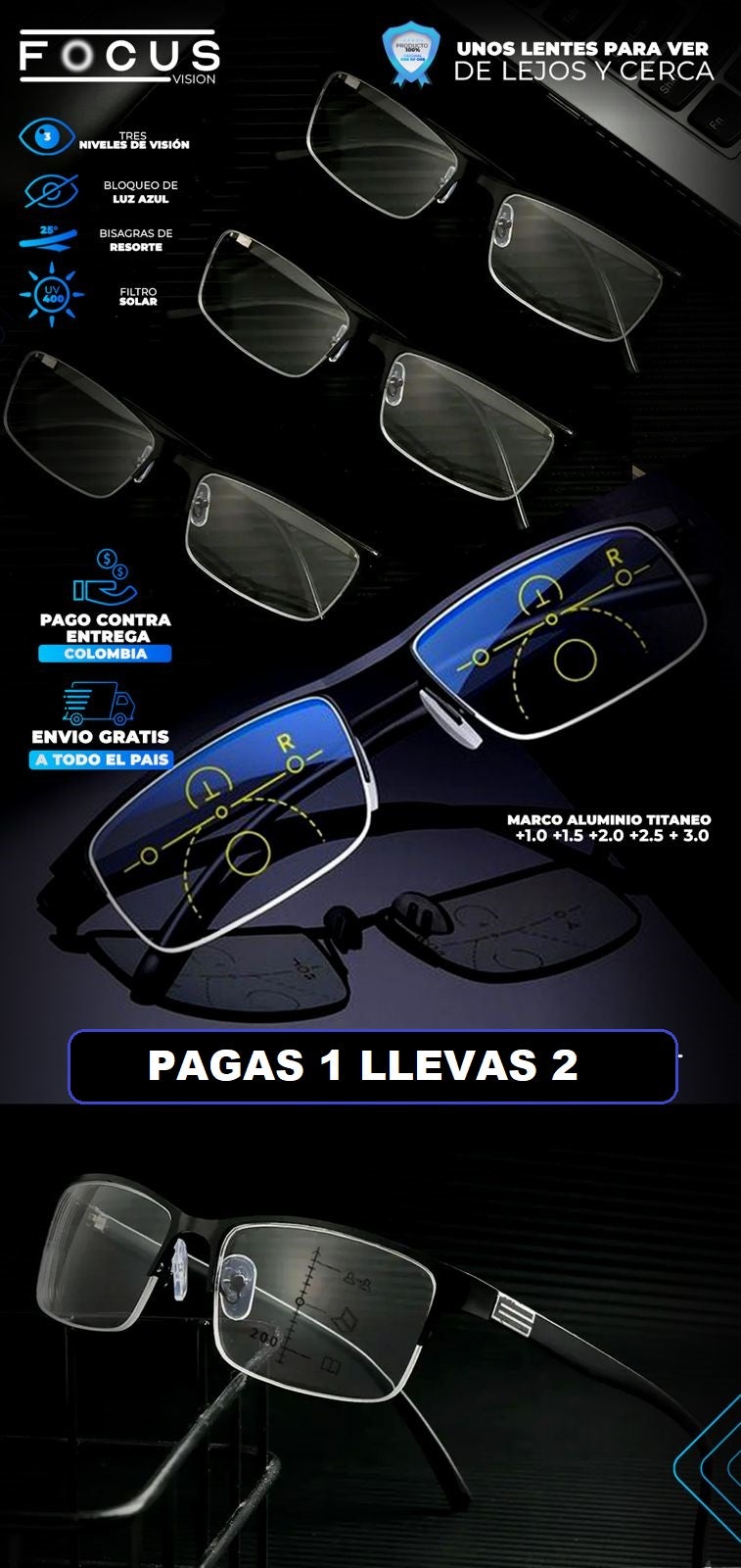 LENTES MULTIFOCALES
