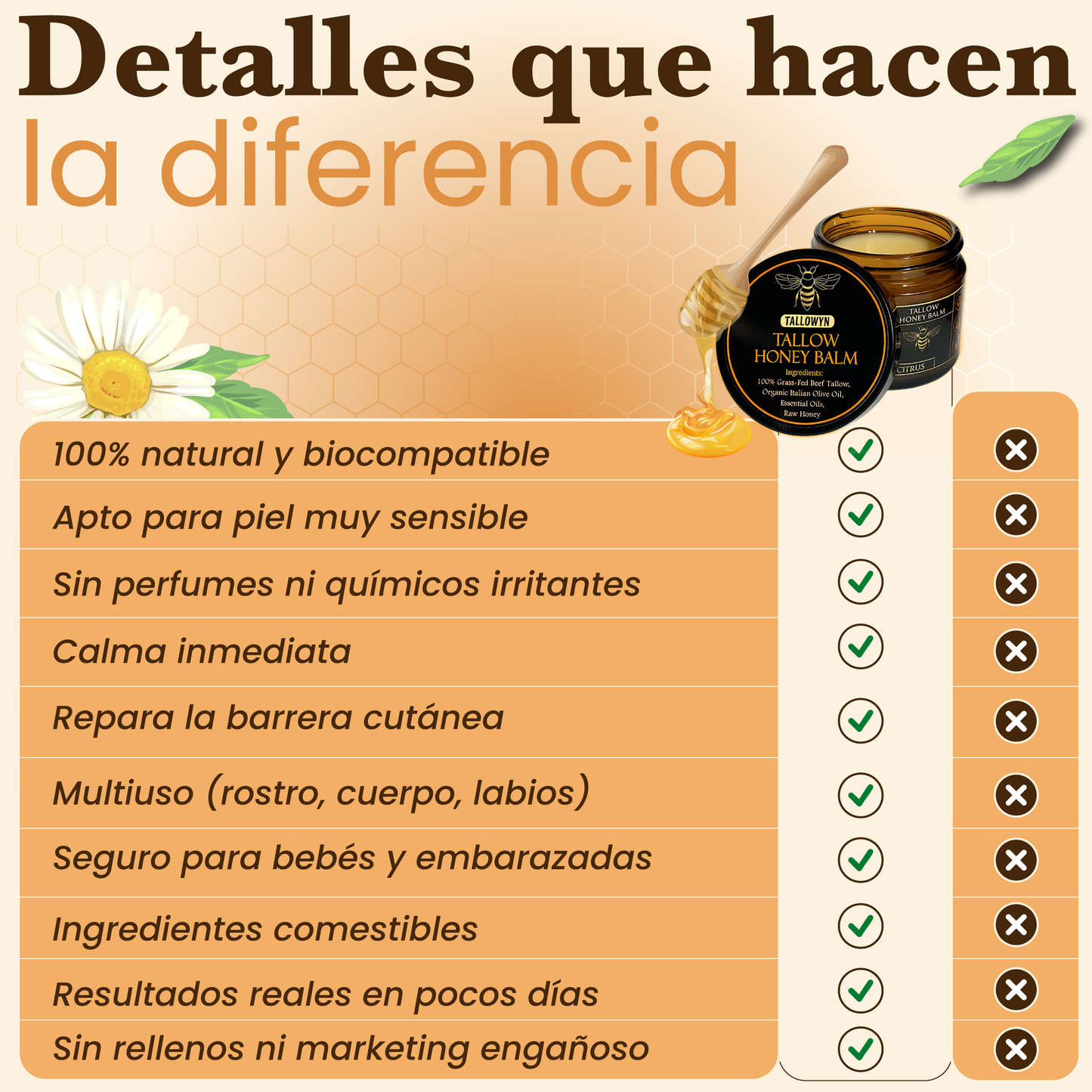 TALLOW HONEY BALM TERRA-LOTUS - BALSAMO DE SEBO DE RES Y MIEL