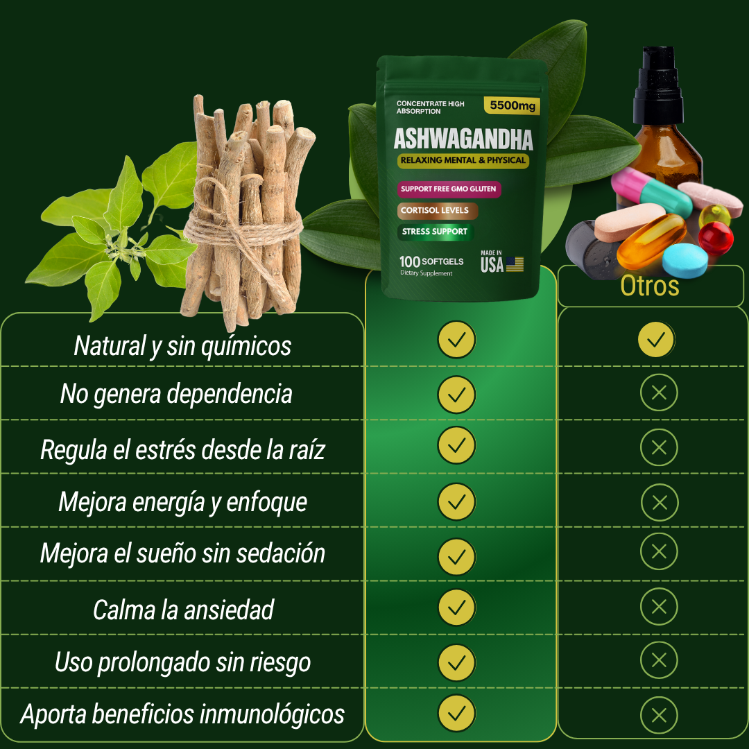 ASHWAGANDHA EN CAPSULAS