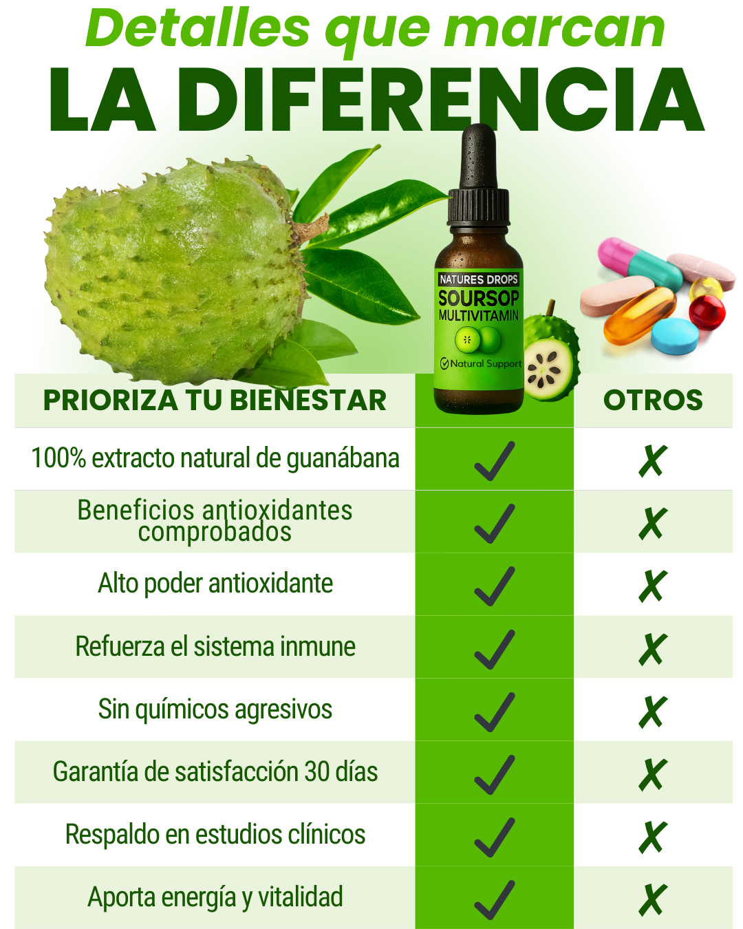 GOTAS EXTRACTO GUANABANA