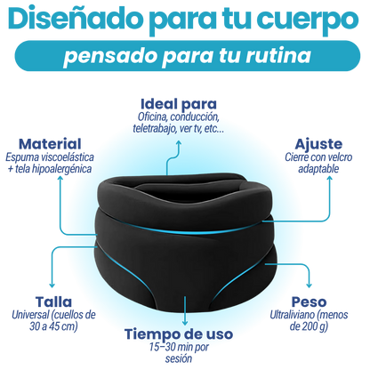 SOPORTE DE CUELLO