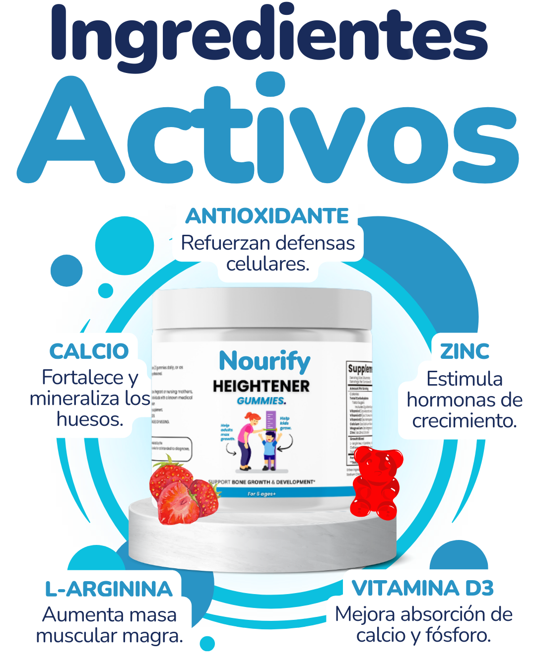 GOMAS CRECIMIENTO PARA NIÑOS