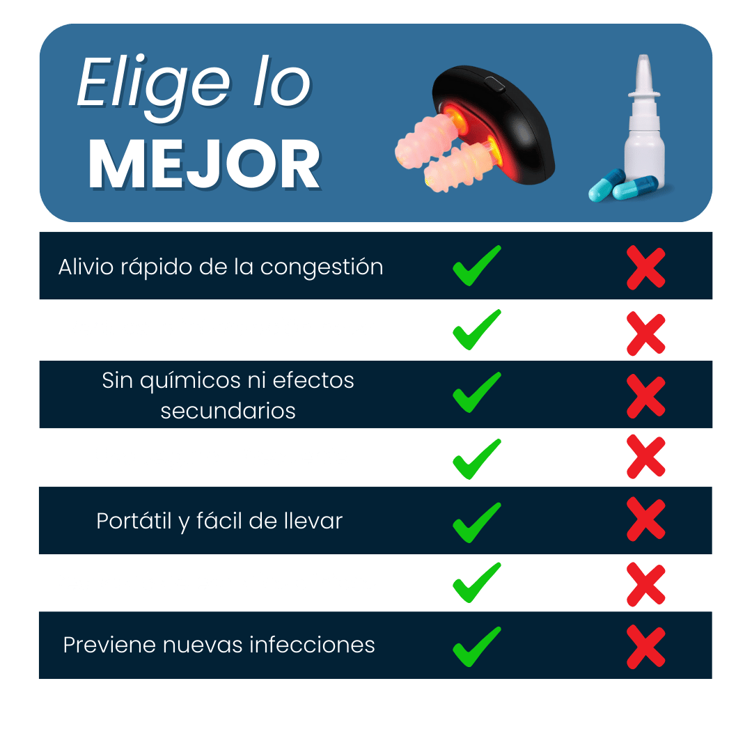 DISPOSITIVO NASAL NOMORE