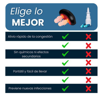 DISPOSITIVO NASAL NOMORE