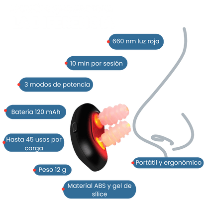 DISPOSITIVO NASAL NOMORE