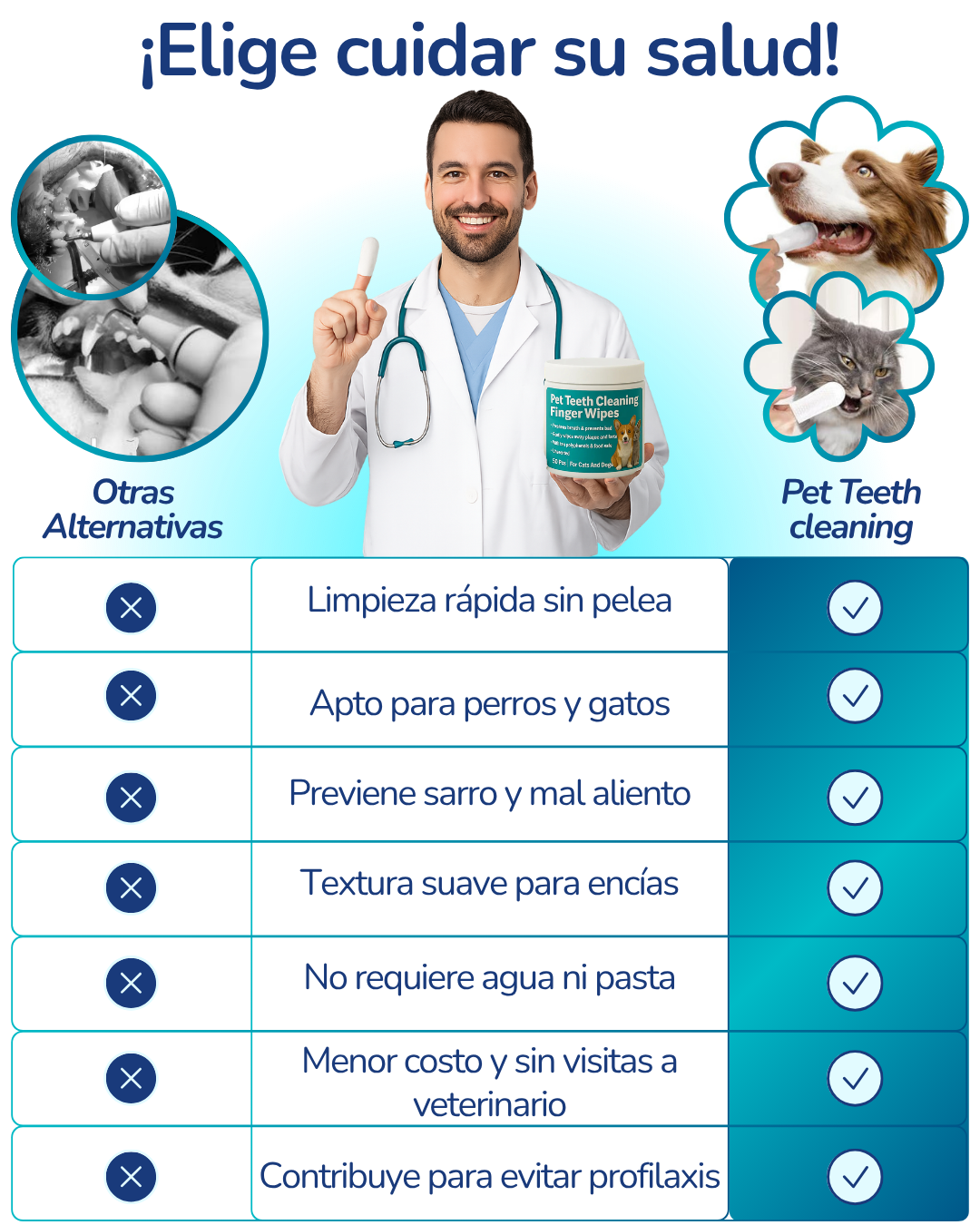 Toalla Limpieza Mascotas