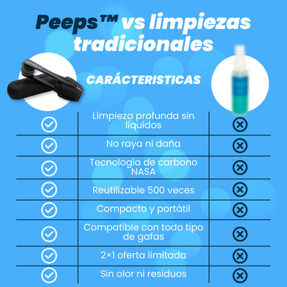 Limpiador Lentes 2x1