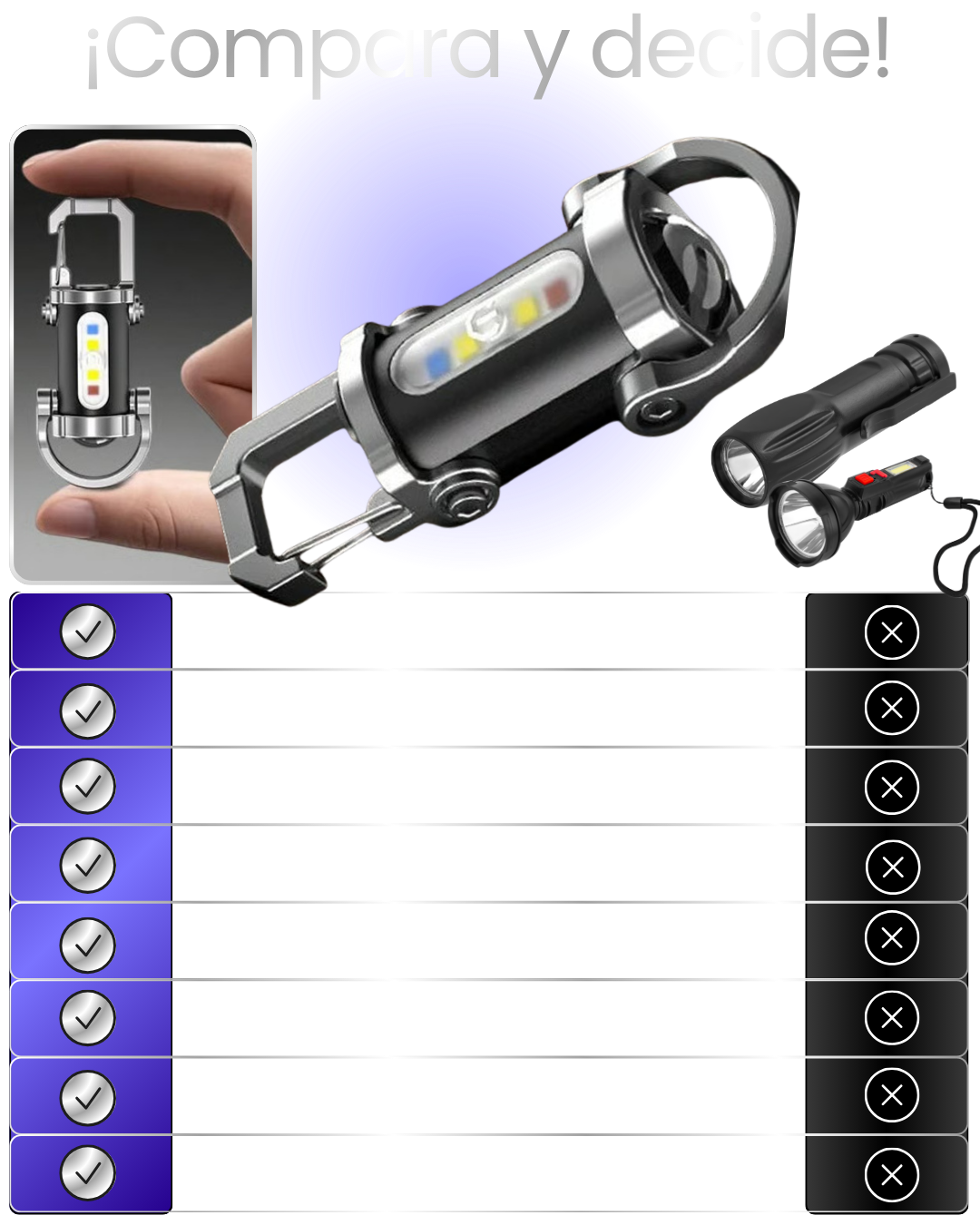 Linterna Llavero Multifuncional