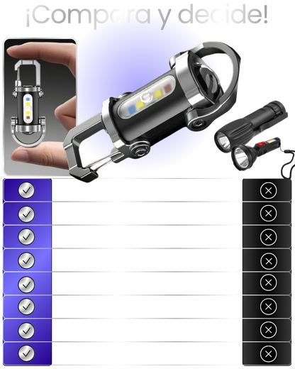 Linterna Llavero Multifuncional