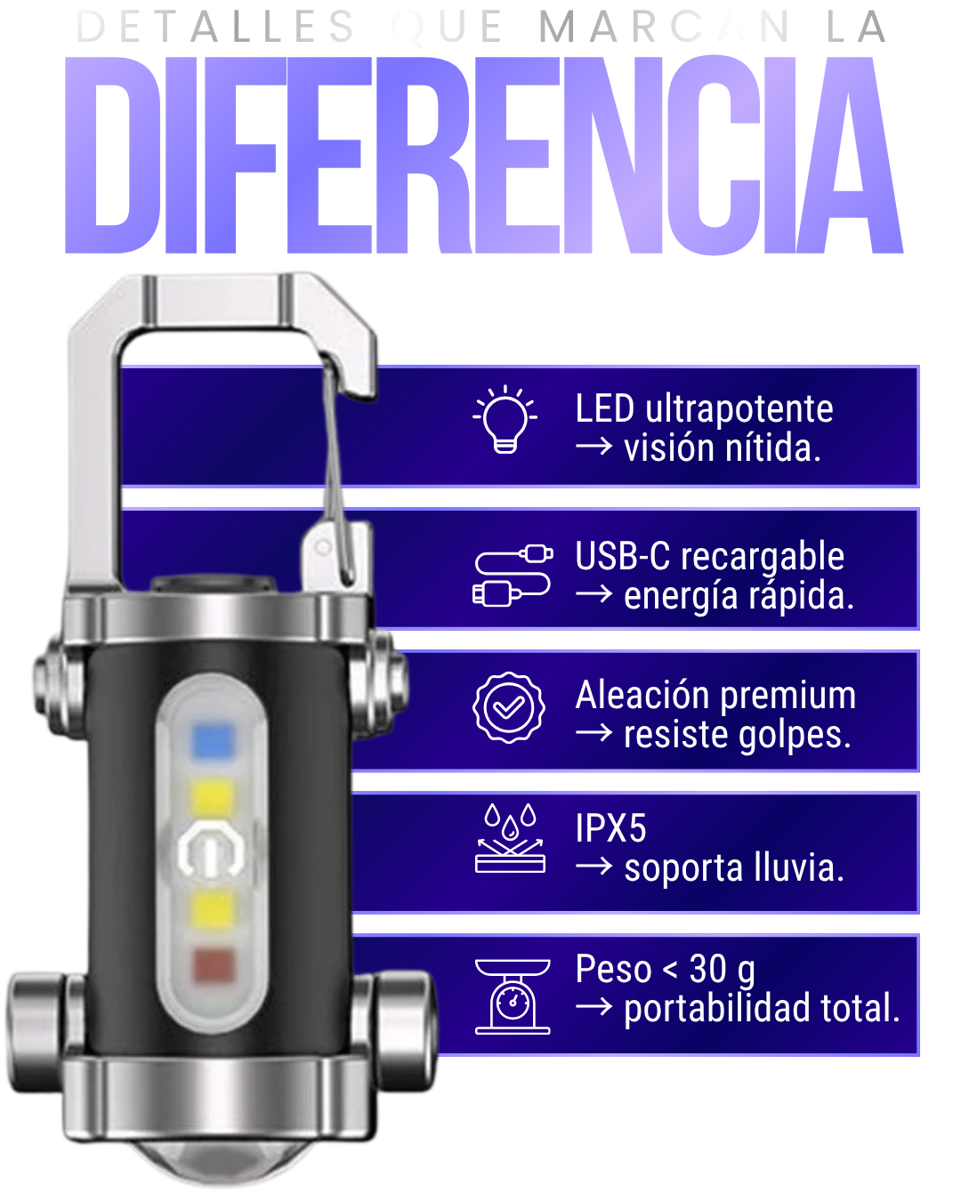 Linterna Llavero Multifuncional