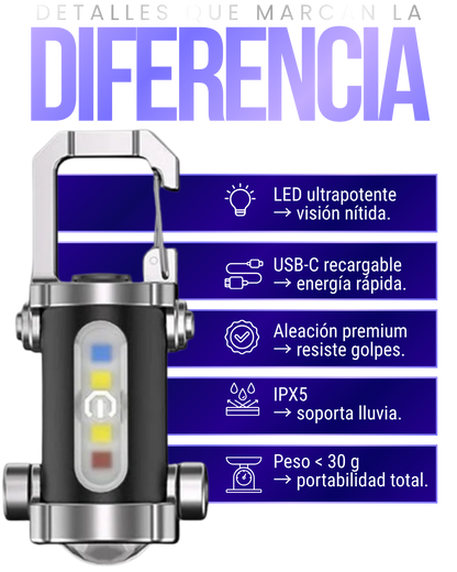 Linterna Llavero Multifuncional