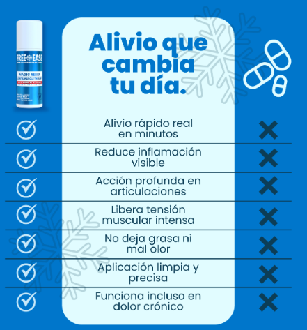 Magic Relief Roll On para Dolor Articular