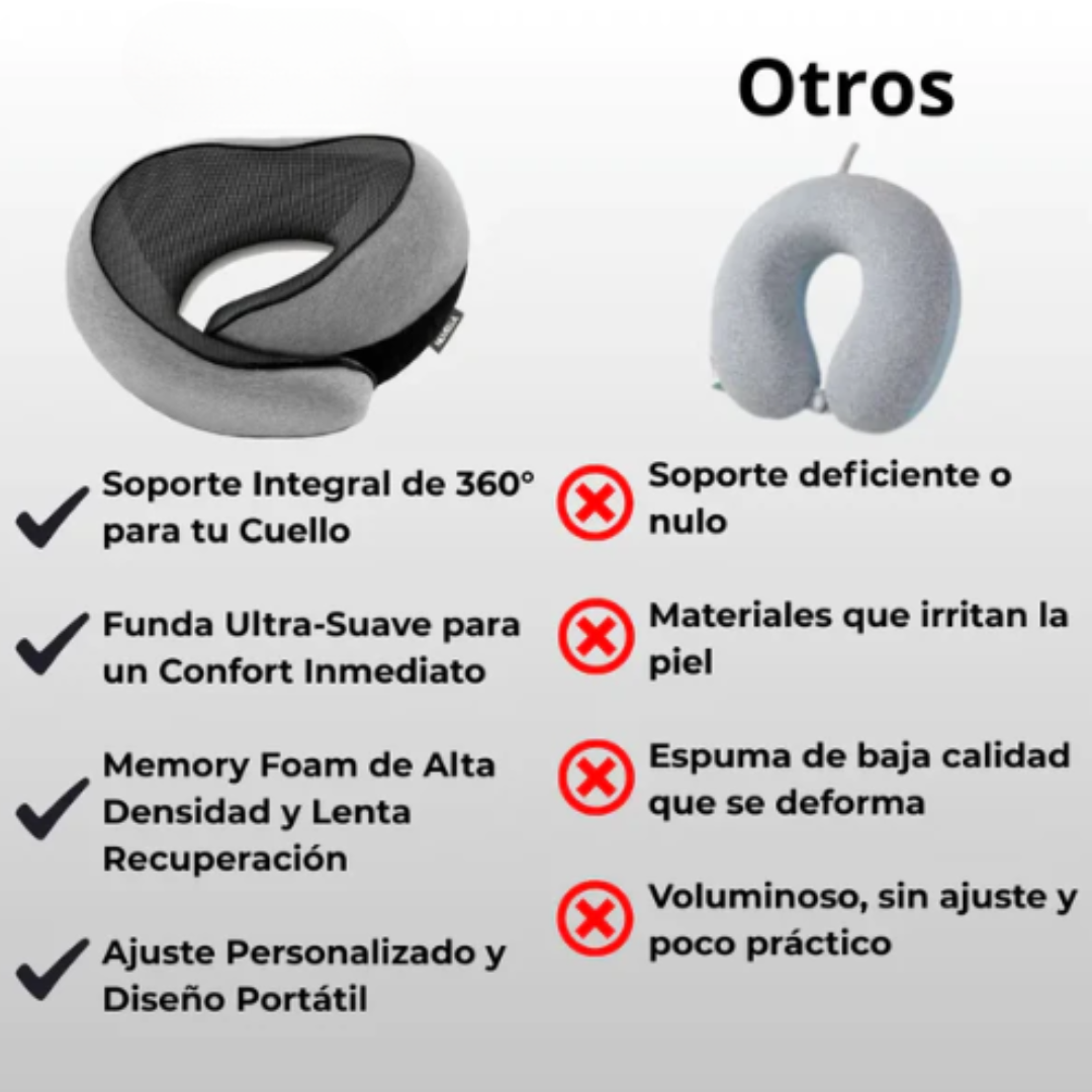 Almohada Viajera Compacta