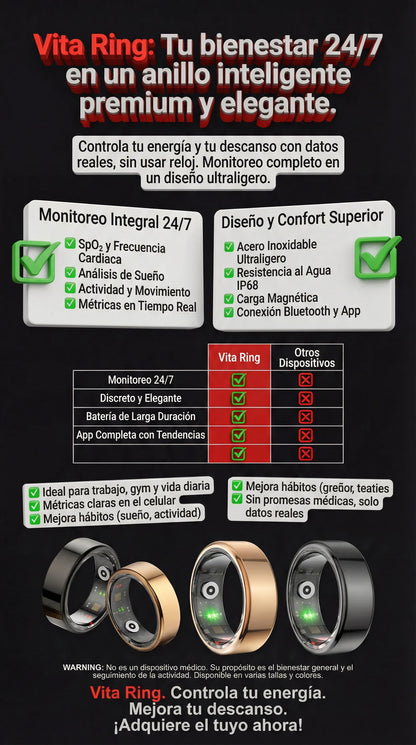 Smart Ring Anillo Inteligente para Monitorea tu Bienestar